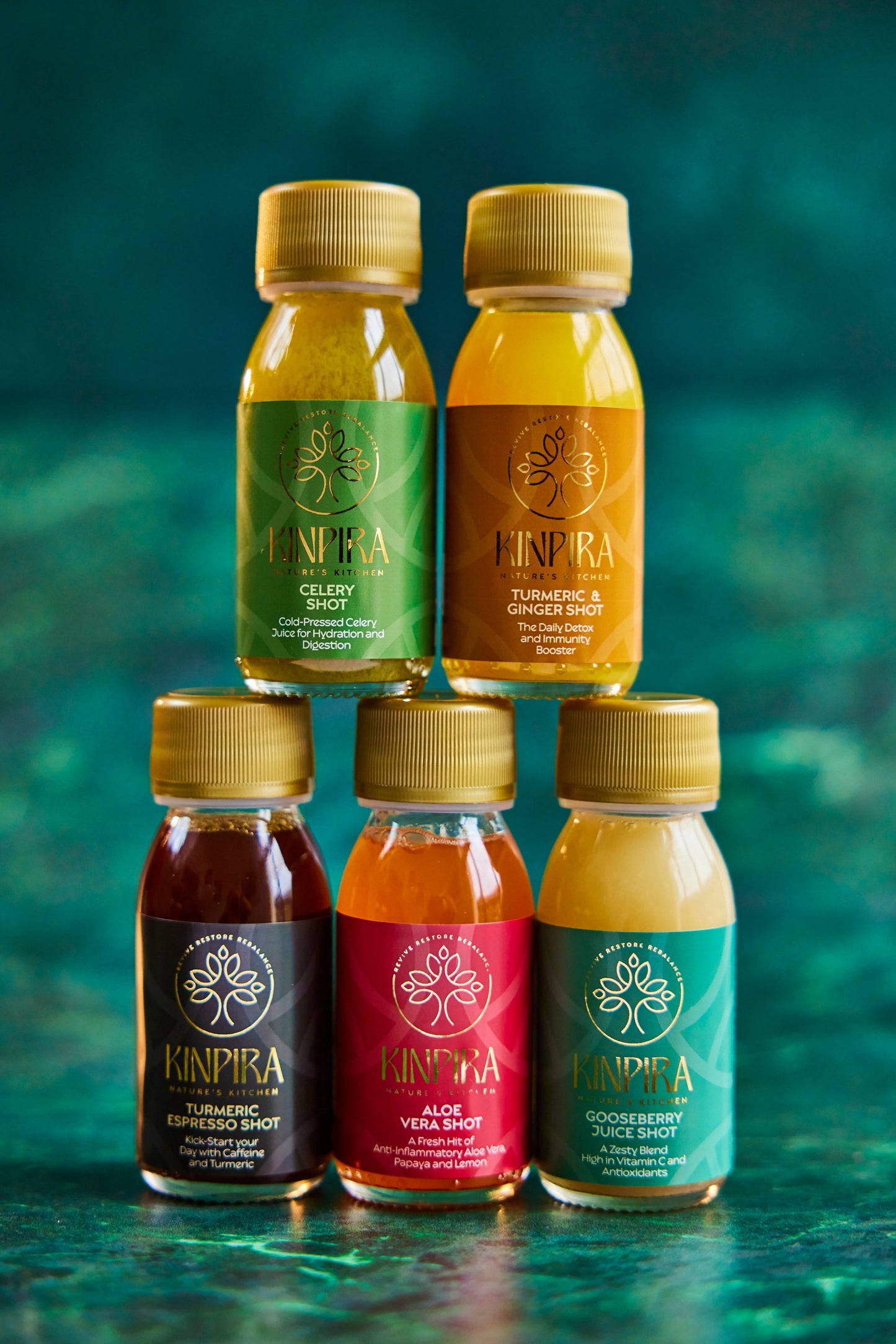 The Wellness Week Box